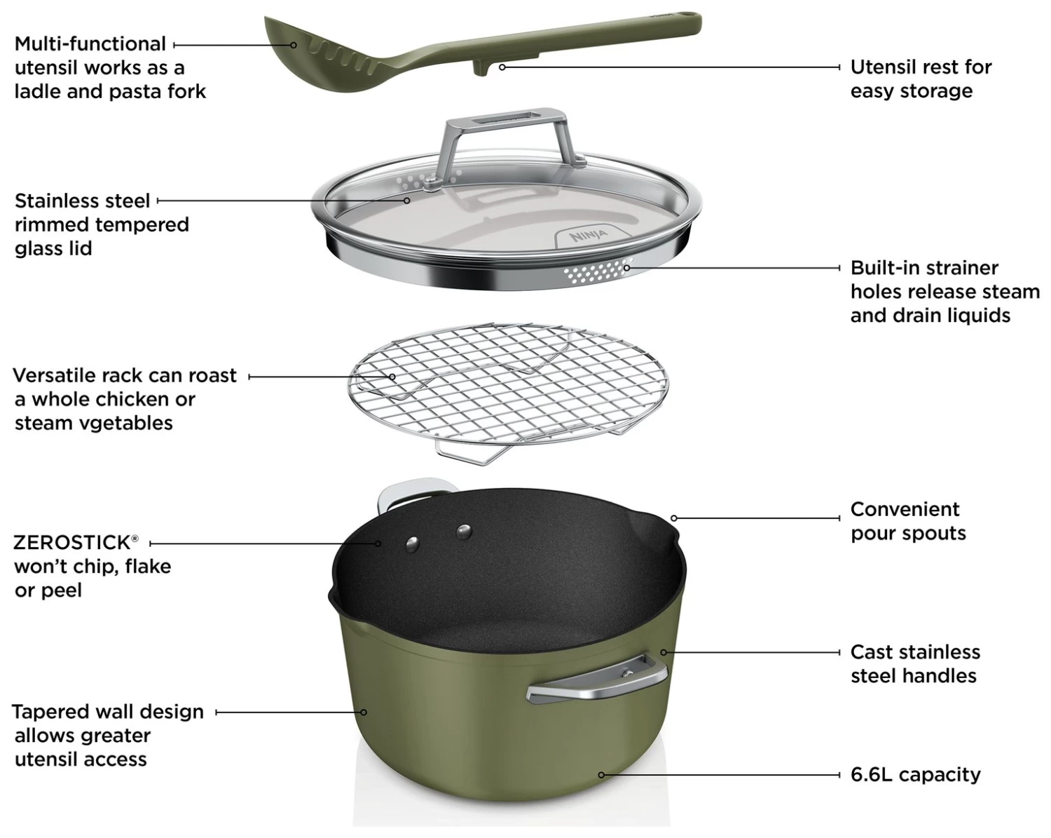 Ninja Zerostick 30cm Non Stick Aluminium Possible Pot -Green - Image 10